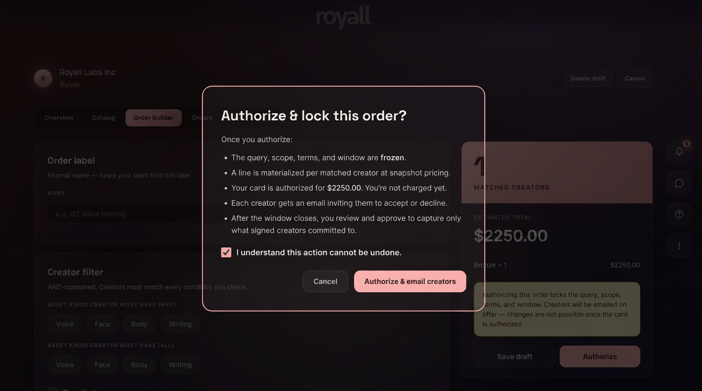 Royall payouts