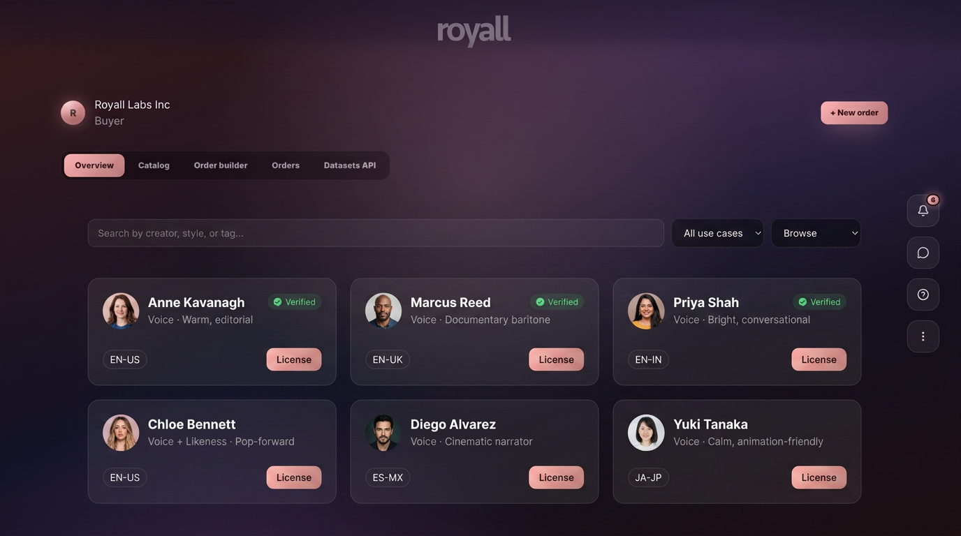 Royall order builder