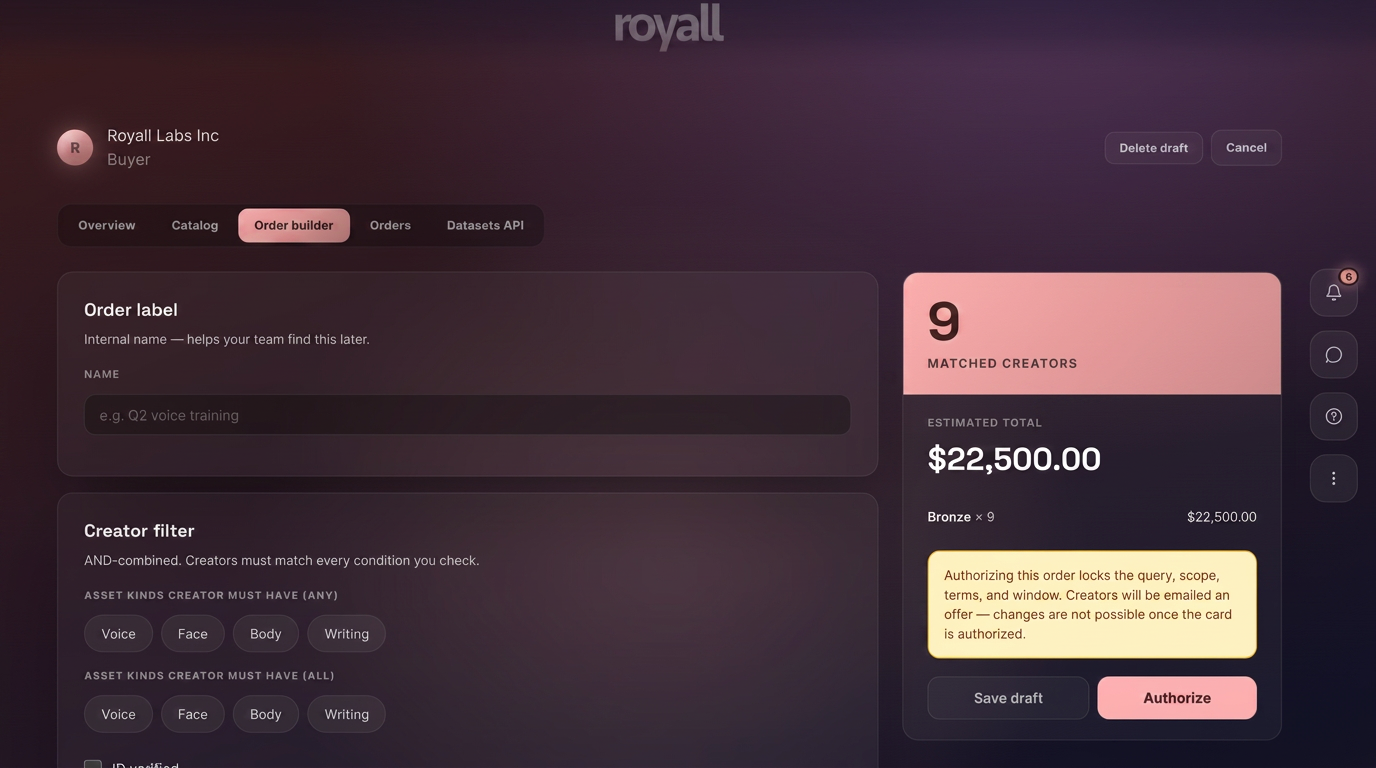 Royall payouts